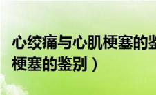 心绞痛与心肌梗塞的鉴别症状（心绞痛与心肌梗塞的鉴别）