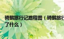 骑鹅旅行记路程图（骑鹅旅行记的路线图和那个路线上发生了什么）
