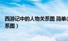 西游记中的人物关系图 简单(前二十回)（西游记中的人物关系图）