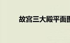 故宫三大殿平面图（故宫三大殿）
