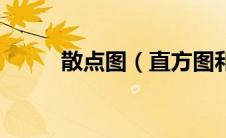 散点图（直方图和条形图的区别）