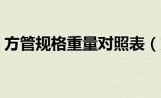 方管规格重量对照表（方管规格理论重量表）