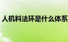 人机料法环是什么体系（人机料法环是什么）