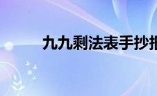九九剩法表手抄报（九九剩法表）
