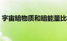 宇宙暗物质和暗能量比例多少（宇宙暗物质）