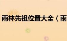 雨林先祖位置大全（雨林先祖位置地点攻略）