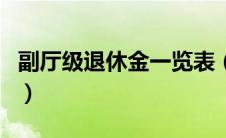 副厅级退休金一览表（一级调研员和正处区别）