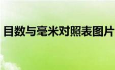 目数与毫米对照表图片（目数与毫米对照表）