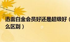 迅雷白金会员好还是超级好（迅雷白金会员跟超级会员有什么区别）