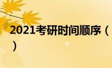 2021考研时间顺序（2021考研时间几月几号）