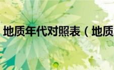 地质年代对照表（地质年代单位的年代划分）