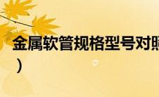 金属软管规格型号对照表（金属软管规格型号）