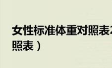 女性标准体重对照表2023（女性标准体重对照表）