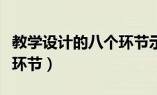 教学设计的八个环节示意图（教学设计的八个环节）