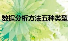 数据分析方法五种类型（数据分析方法五种）