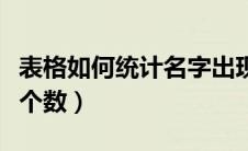 表格如何统计名字出现次数（表格中统计名字个数）