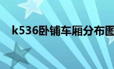 k536卧铺车厢分布图（卧铺车厢分布图）