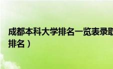 成都本科大学排名一览表录取分数线是多少（成都本科大学排名）