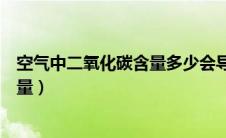 空气中二氧化碳含量多少会导致人死亡（空气中二氧化碳含量）