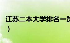 江苏二本大学排名一览表文科（江苏二本大学）