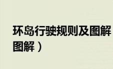环岛行驶规则及图解 左转（环岛行驶规则及图解）
