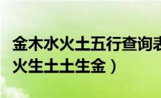 金木水火土五行查询表（金生水水生木木生火火生土土生金）
