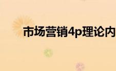 市场营销4p理论内容（市场营销4p）