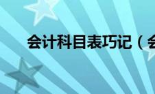 会计科目表巧记（会计科目表背诵诀）