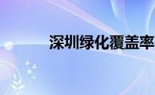 深圳绿化覆盖率（绿化覆盖率）