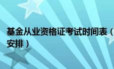 基金从业资格证考试时间表（基金从业资格证考试时间2021安排）
