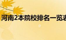 河南2本院校排名一览表（河南2本院校排名）