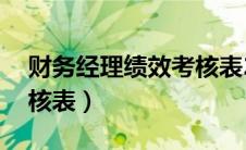 财务经理绩效考核表20项（财务经理绩效考核表）