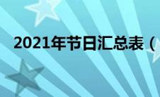2021年节日汇总表（2021年节日一览表）