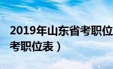 2019年山东省考职位表下载（2019年山东省考职位表）