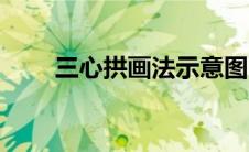 三心拱画法示意图（三心拱的画法）