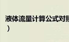 液体流量计算公式对照表（液体流量计算公式）