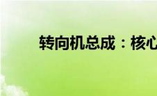 转向机总成：核心构造与功能解析
