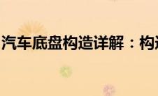 汽车底盘构造详解：构造部件与功能特性分析