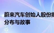 蔚来汽车创始人股份揭秘：六位创始人的股权分布与故事