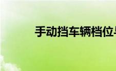 手动挡车辆档位与速度匹配指南