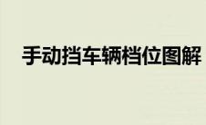 手动挡车辆档位图解：轻松掌握换挡技巧